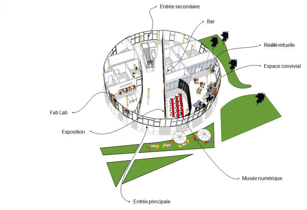 Plan de la vue d'ensemble de la Micro-Folie de Saint-Germain-en-Laye Plan de la vue d'ensemble de la Micro-Folie de Saint-Germain-en-Laye