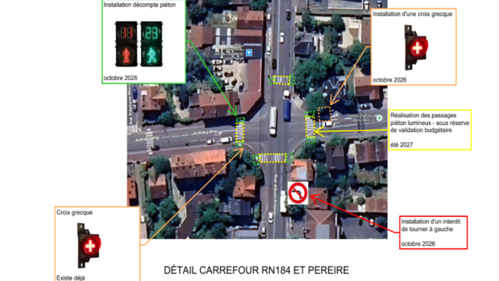  - Sécurité routière : des actions pour aujourd'hui et pour demain 