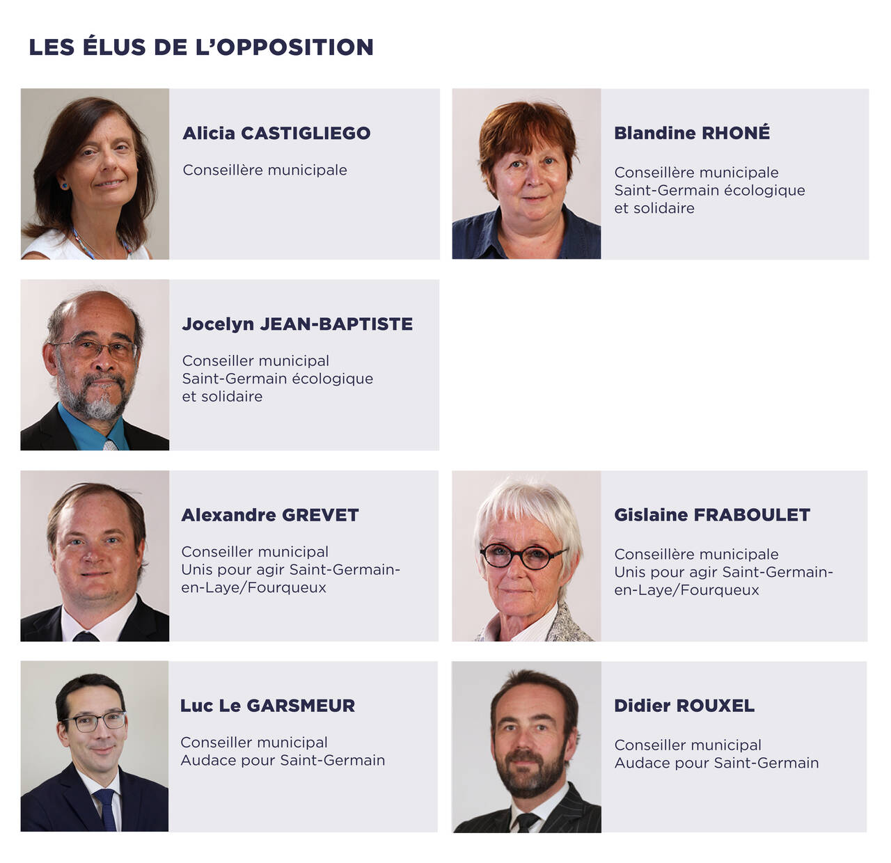 Trombinoscope élus de l'opposition