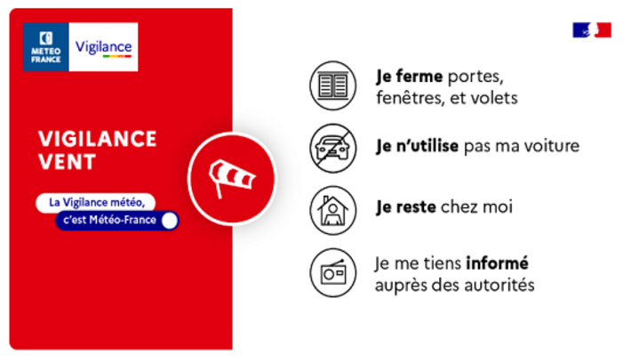  - [VIGILANCE RAFALES DE VENT] Fermeture des parcs et stades