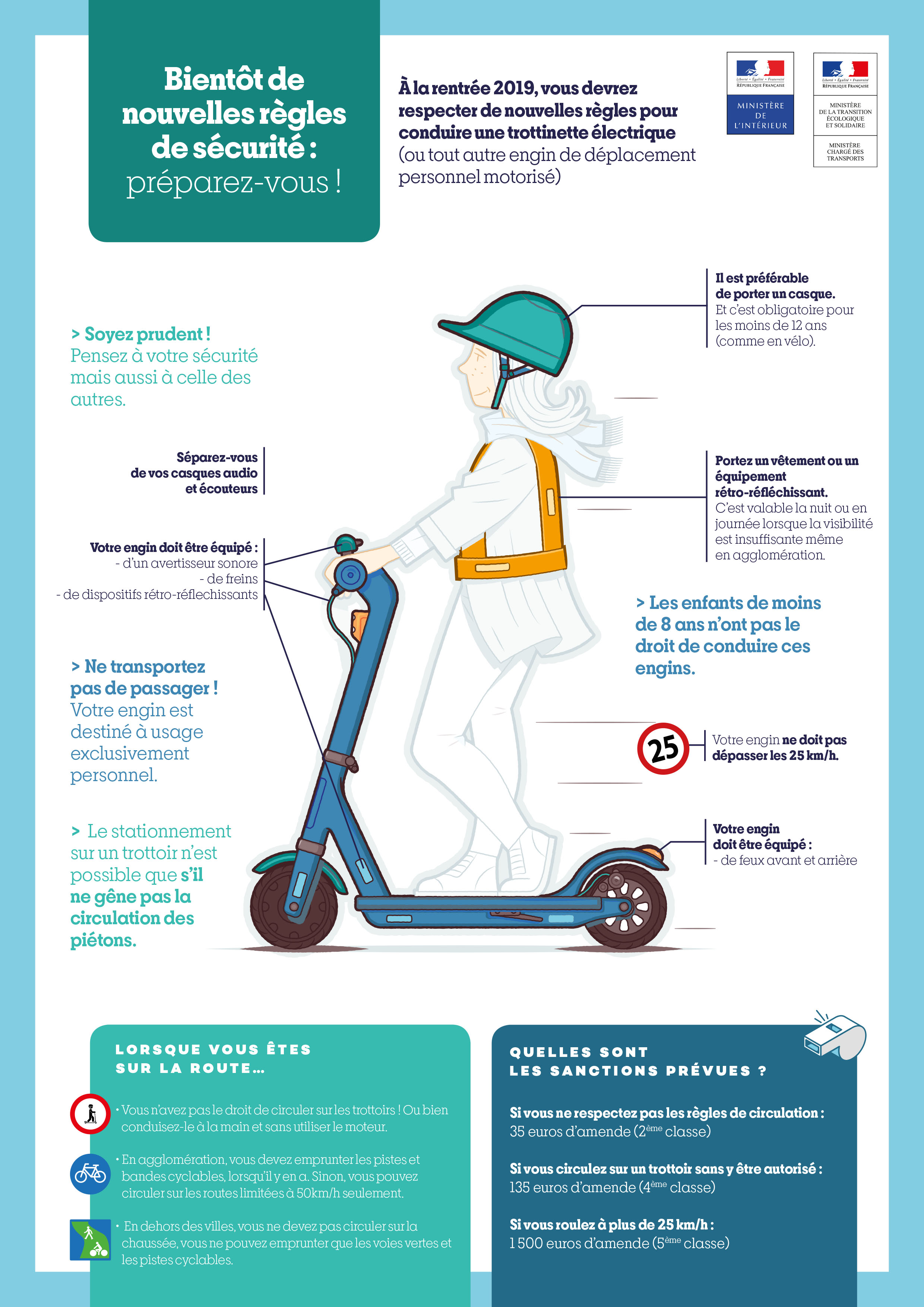 Les trottinettes entrent dans le code de la route Infographie du gouvernement sur l'usage de la trottinette en ville
