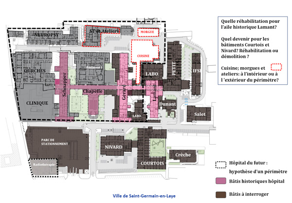 Plan actuel de l'hôpital Plan actuel de l'hôpital