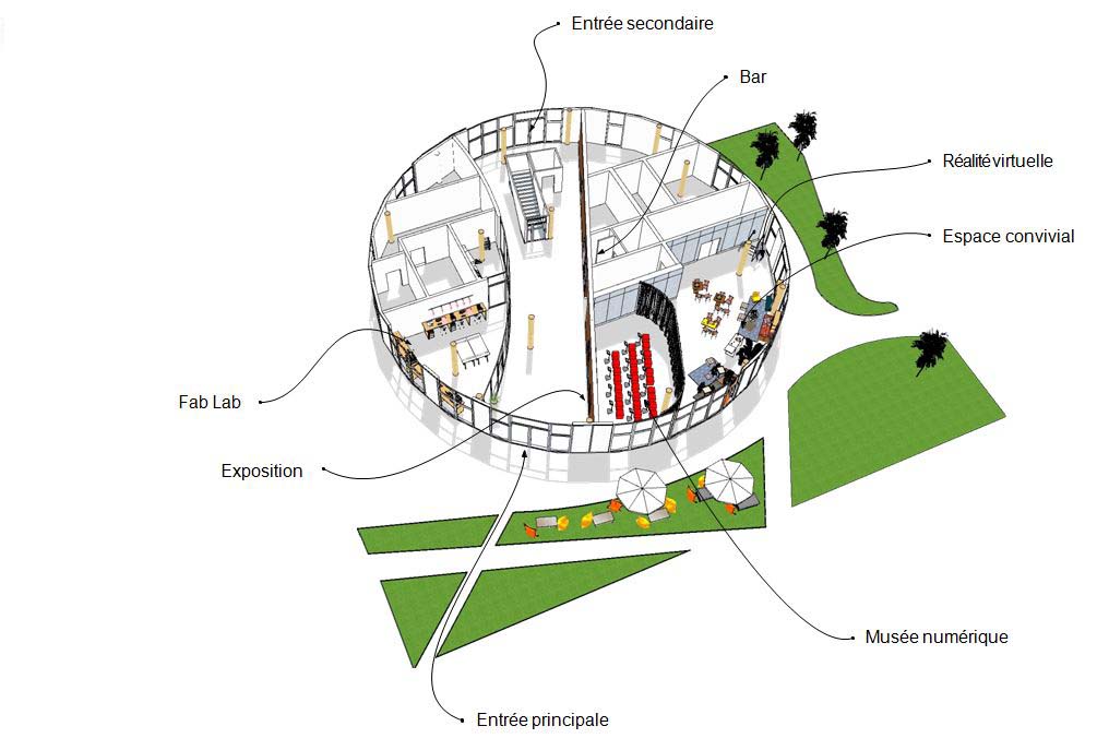 Plan de la vue d'ensemble de la Micro-Folie de Saint-Germain-en-Laye